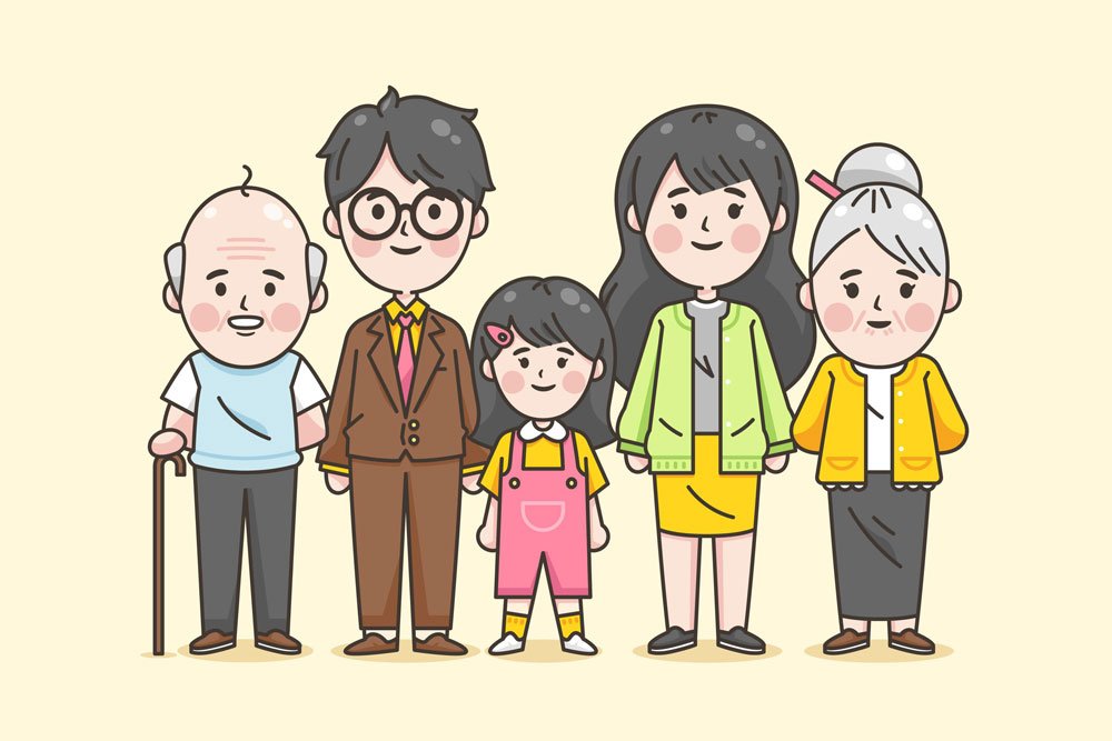Family Members in Japanese